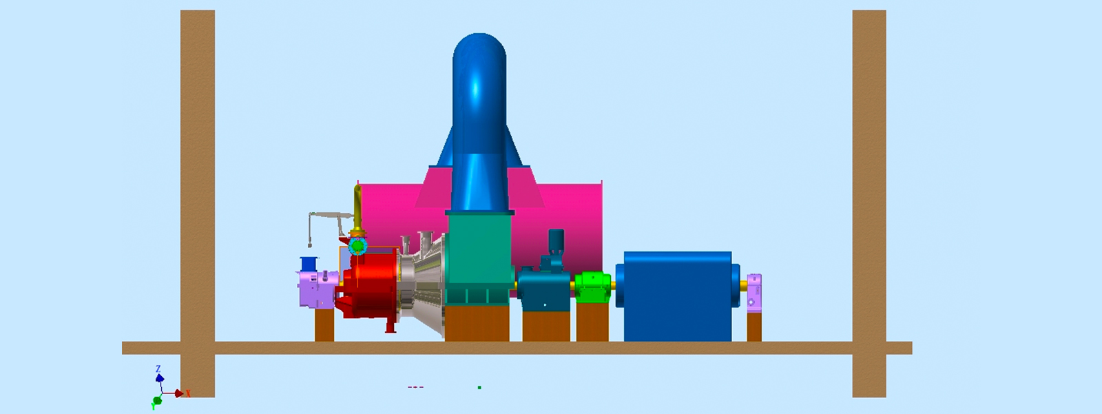 Major Benefits of Deploying Steam Turbine Islands in Modern Energy Systems