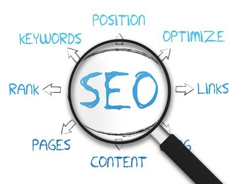 How Local SEO Services Enable Small Businesses to Attract Local Customers