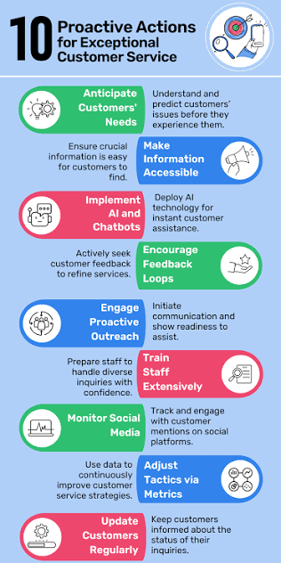 How to Gain the Skills Needed for Exceptional Client Service